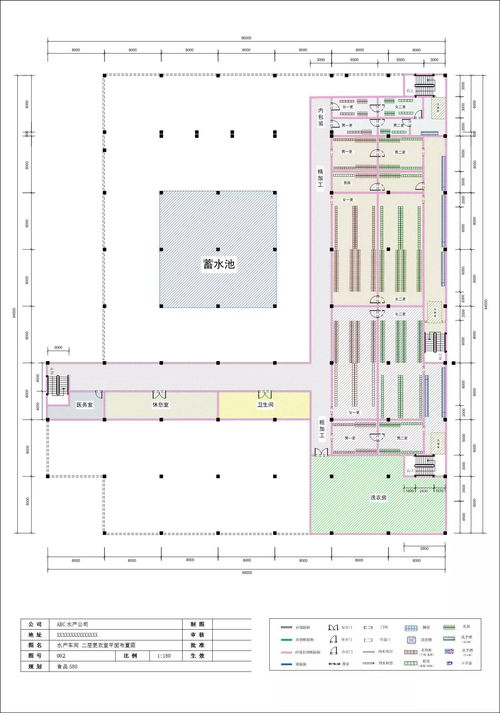 食品580工廠 智能化規劃設計引領未來食品工業新標桿